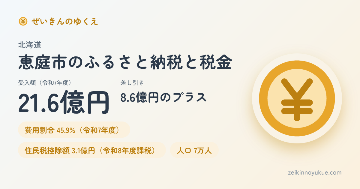 北海道恵庭市のカード
