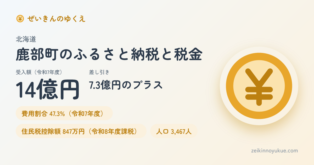 北海道鹿部町のカード
