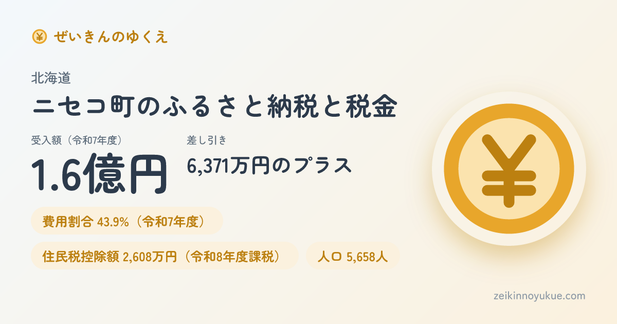 北海道ニセコ町のカード