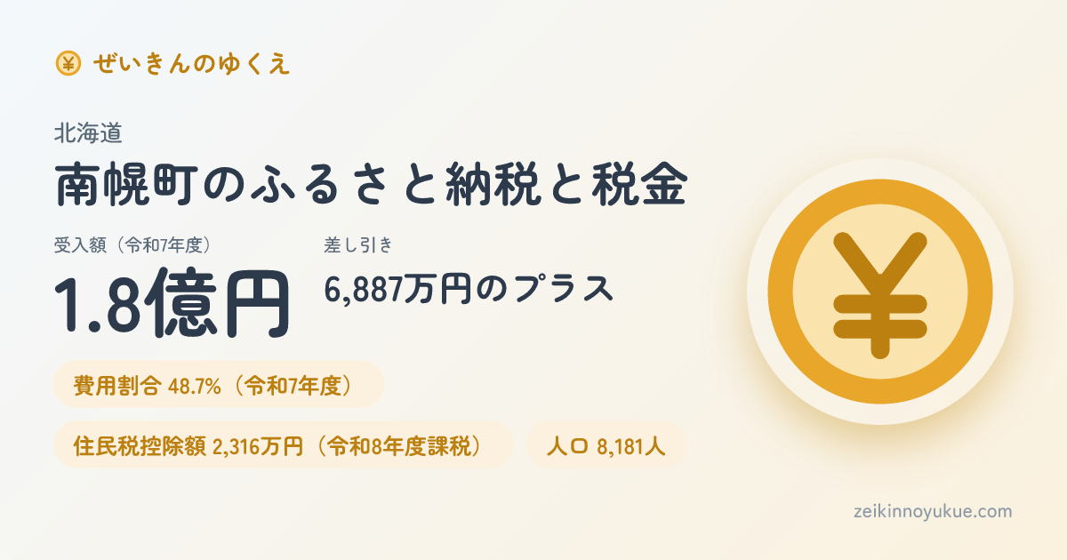 北海道南幌町のカード