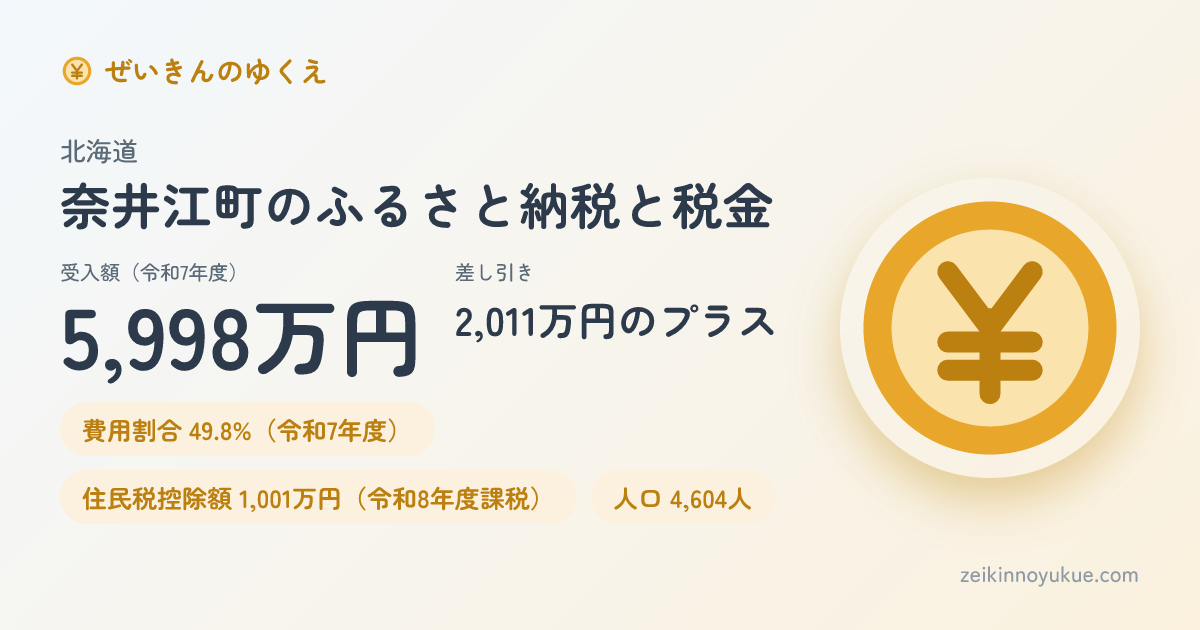 北海道奈井江町のカード