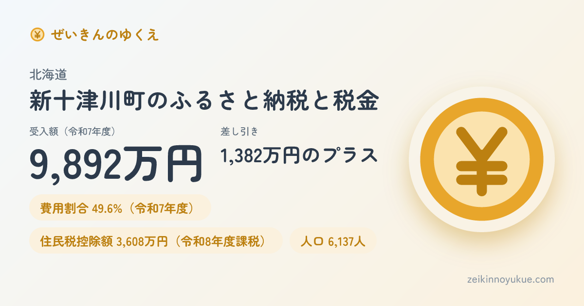 北海道新十津川町のカード