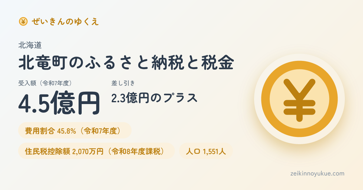 北海道北竜町のカード
