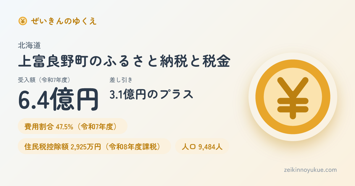 北海道上富良野町のカード