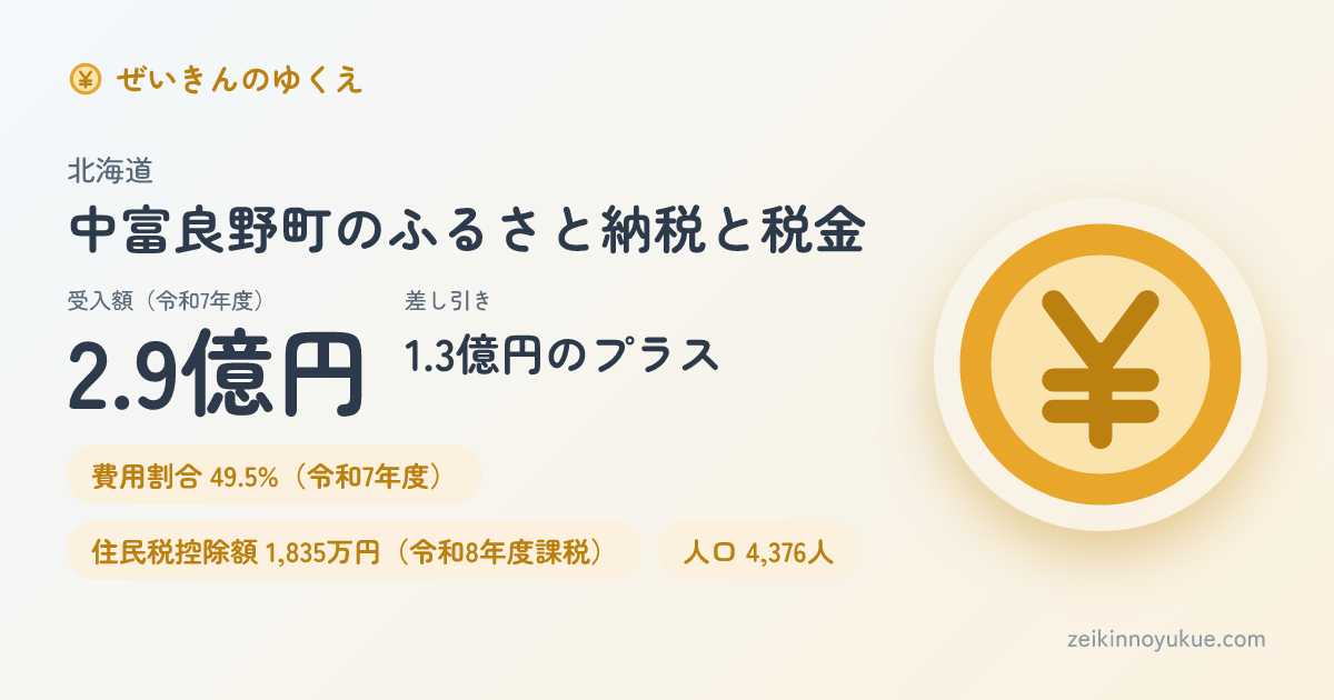 北海道中富良野町のカード