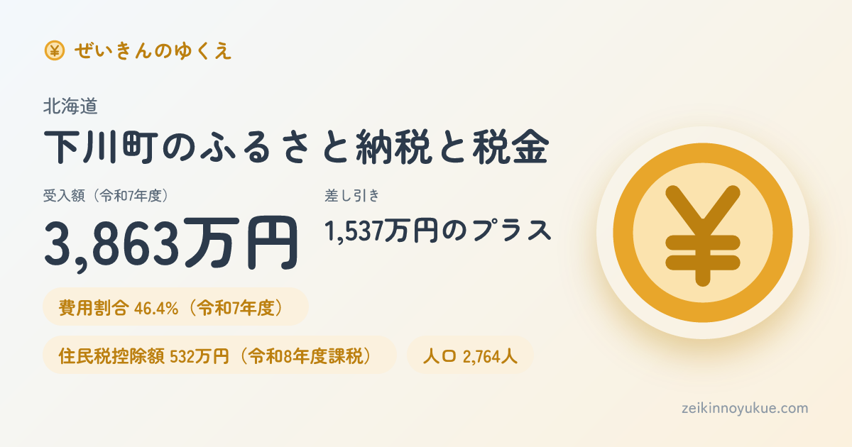 北海道下川町のカード