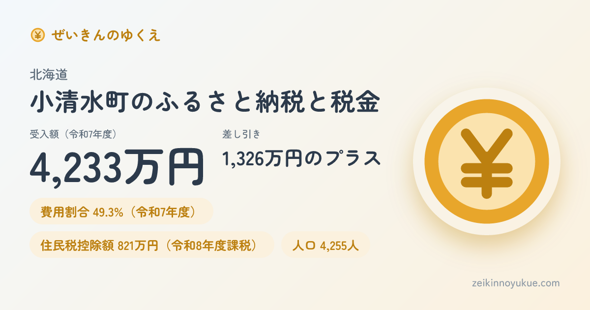 北海道小清水町のカード