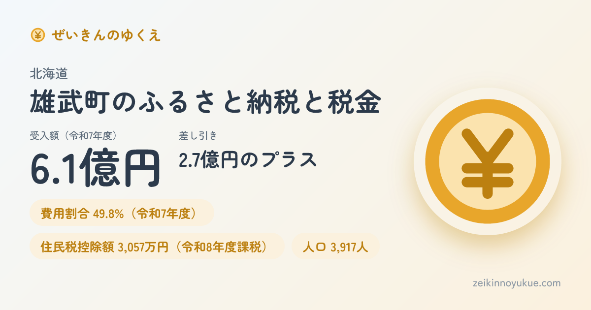 北海道雄武町のカード