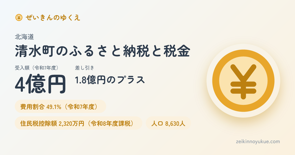 北海道清水町のカード