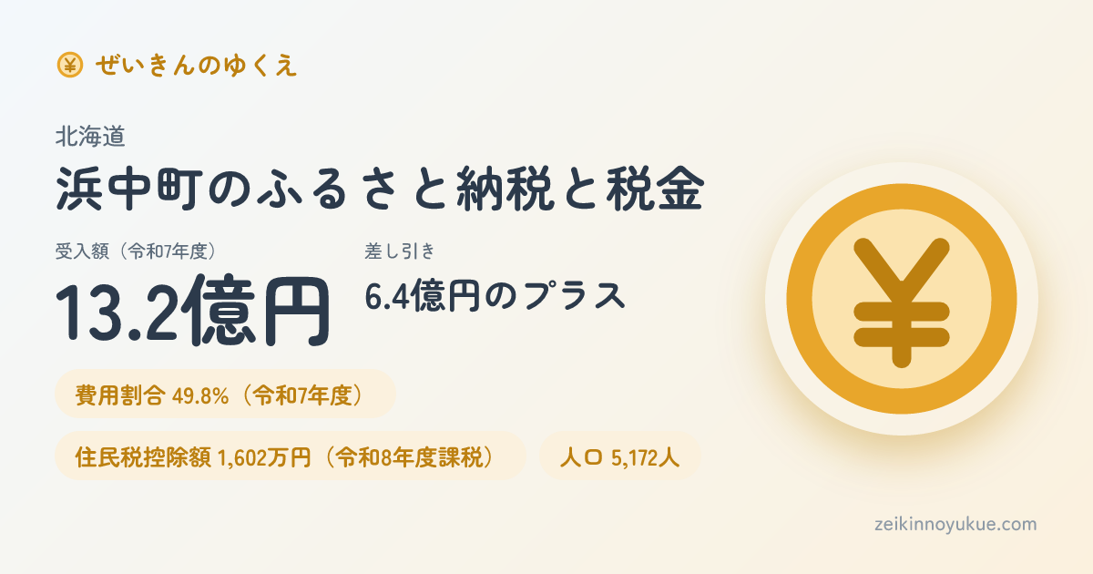 北海道浜中町のカード