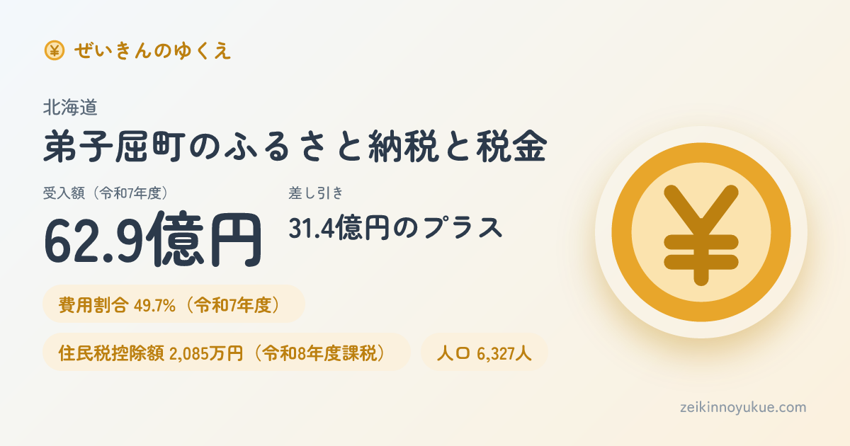 北海道弟子屈町のカード
