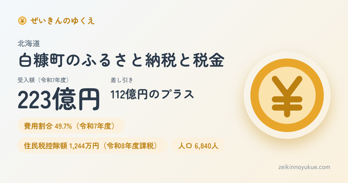 北海道白糠町のカード