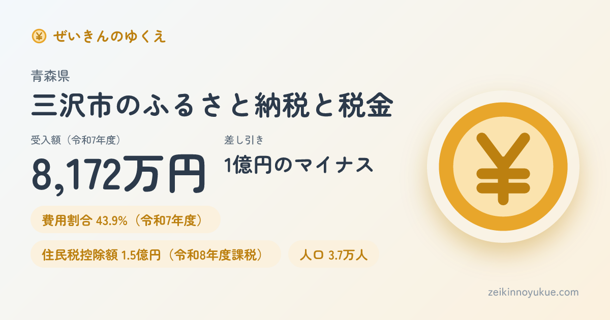 青森県三沢市のカード