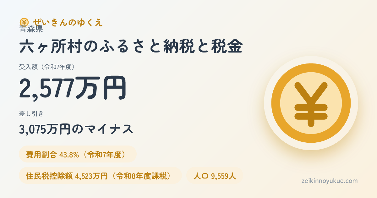 青森県六ヶ所村のカード
