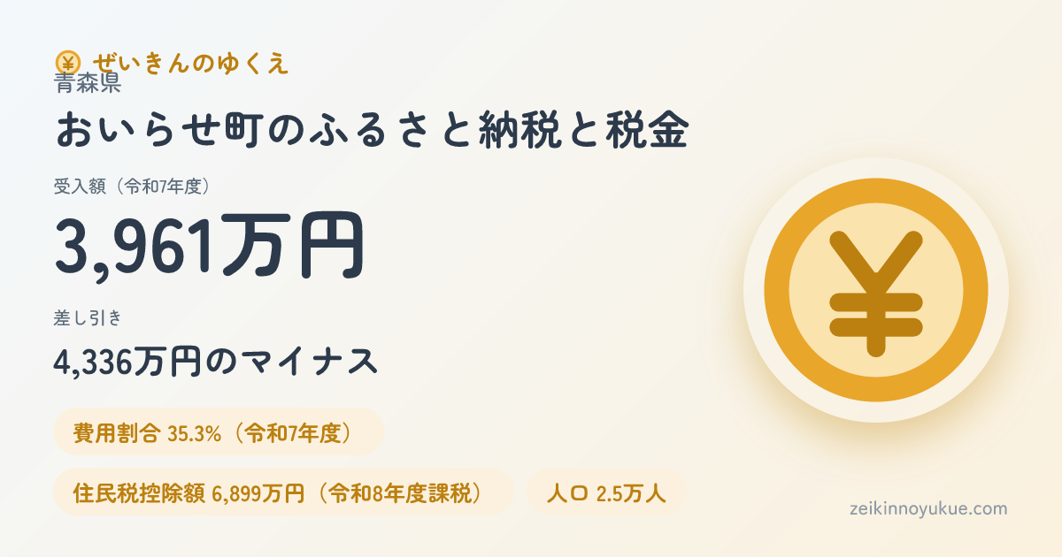 青森県おいらせ町のカード