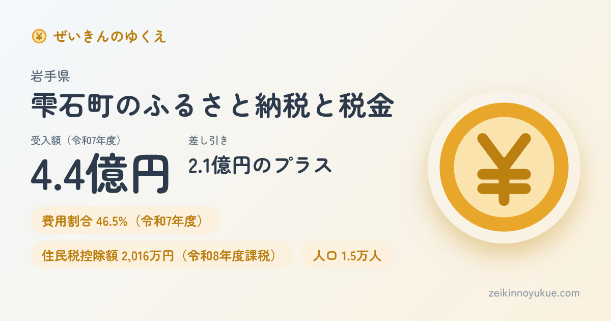 岩手県雫石町のカード
