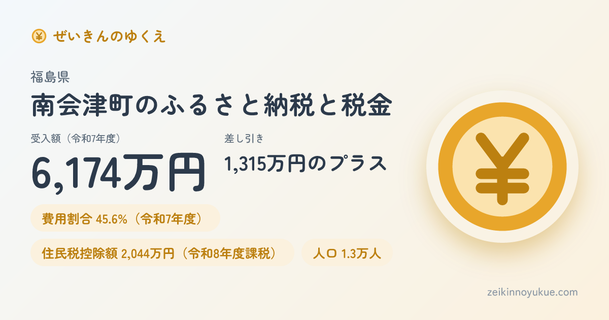 福島県南会津町のカード