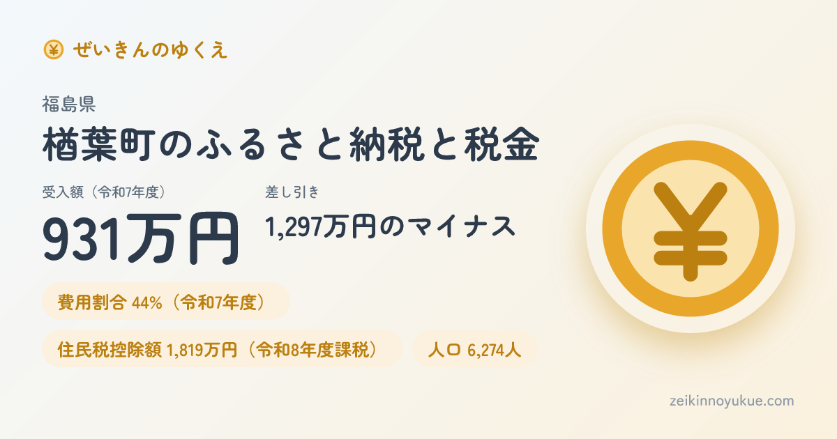 福島県楢葉町のカード