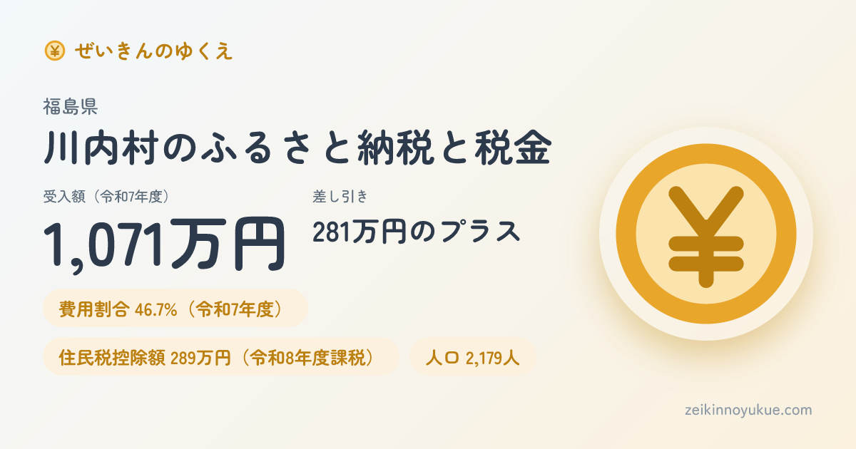 福島県川内村のカード