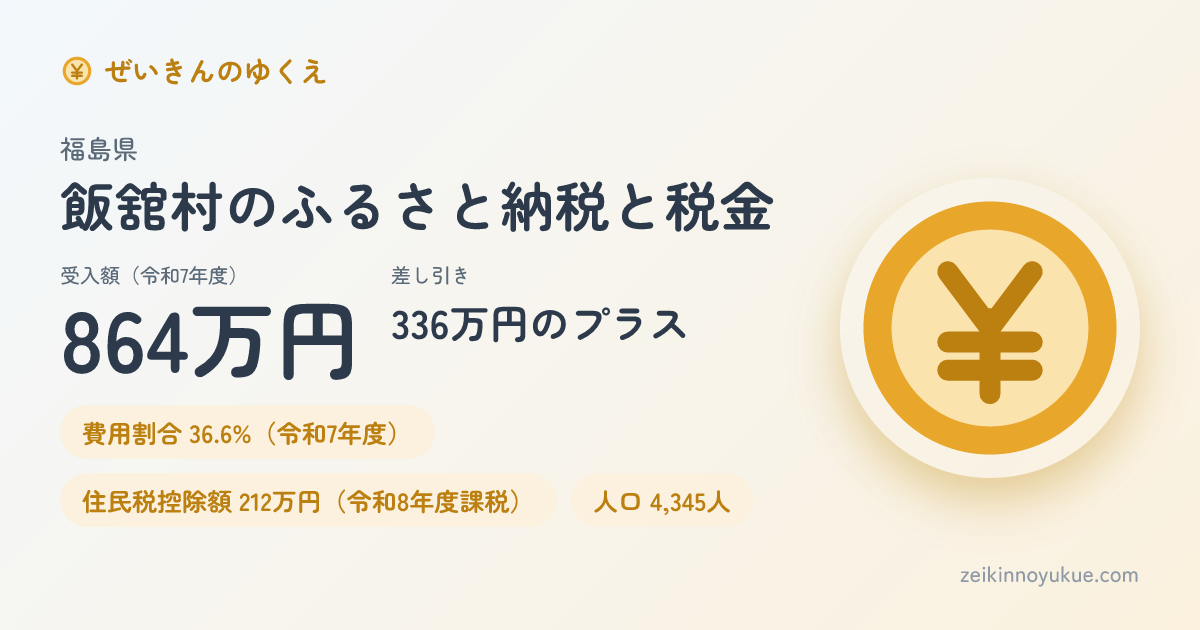 福島県飯舘村のカード