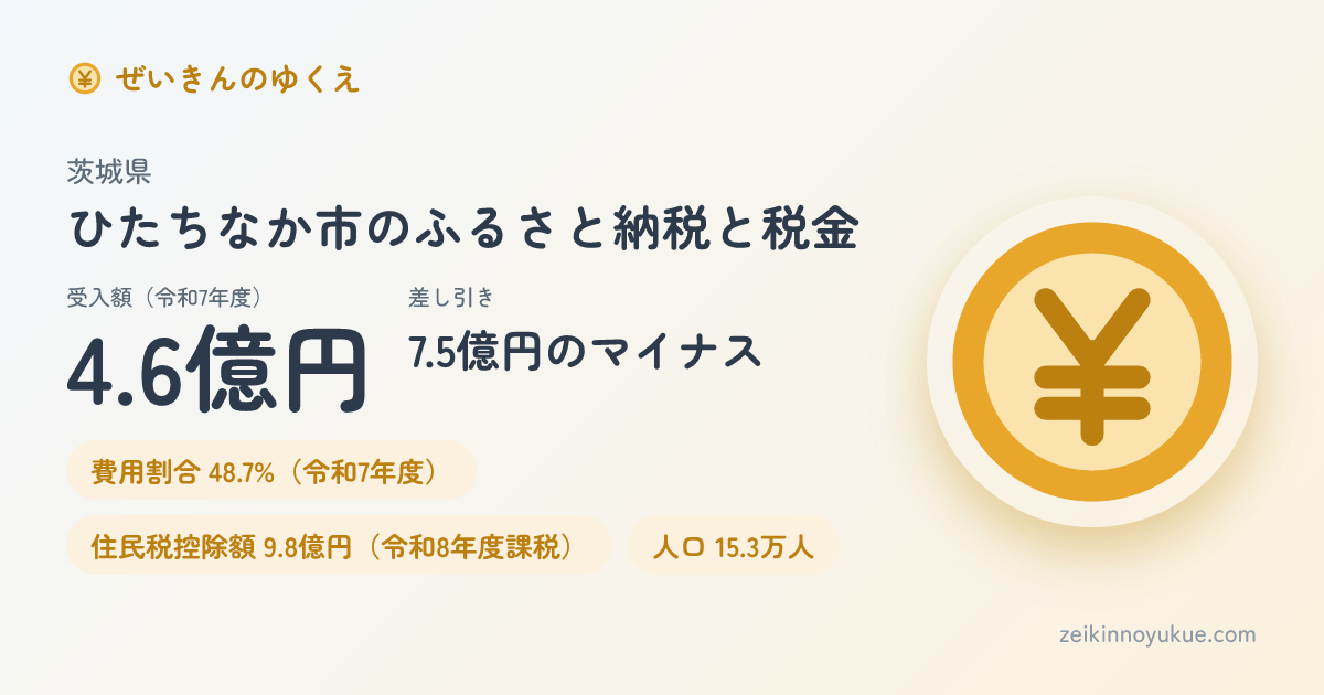 茨城県ひたちなか市のカード