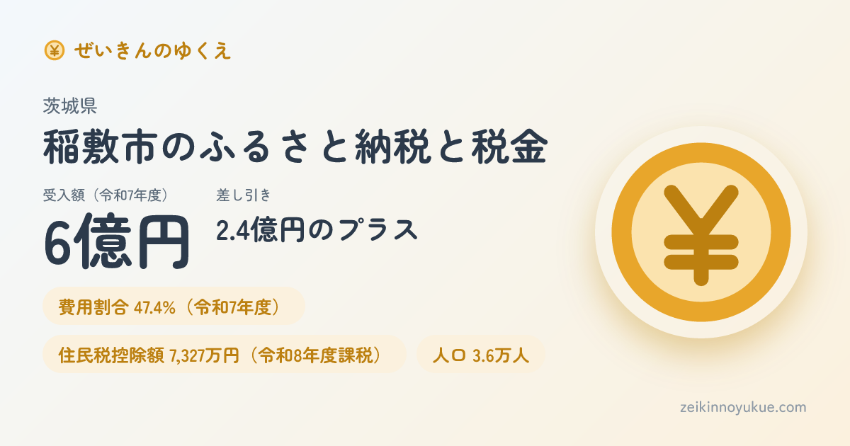茨城県稲敷市のカード