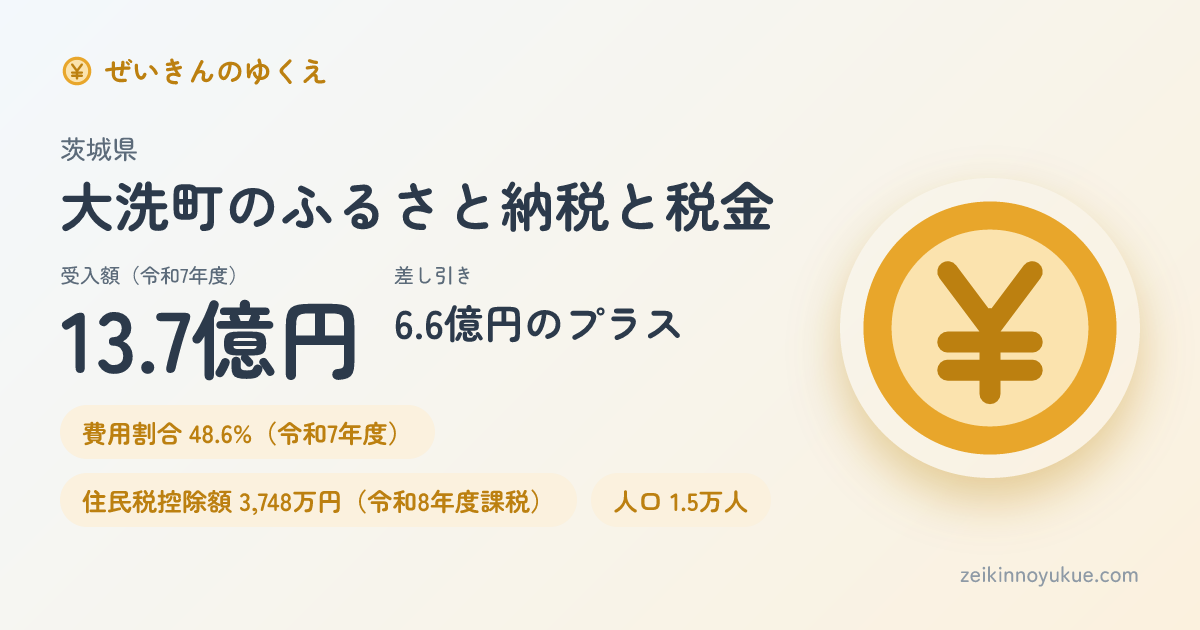 茨城県大洗町のカード