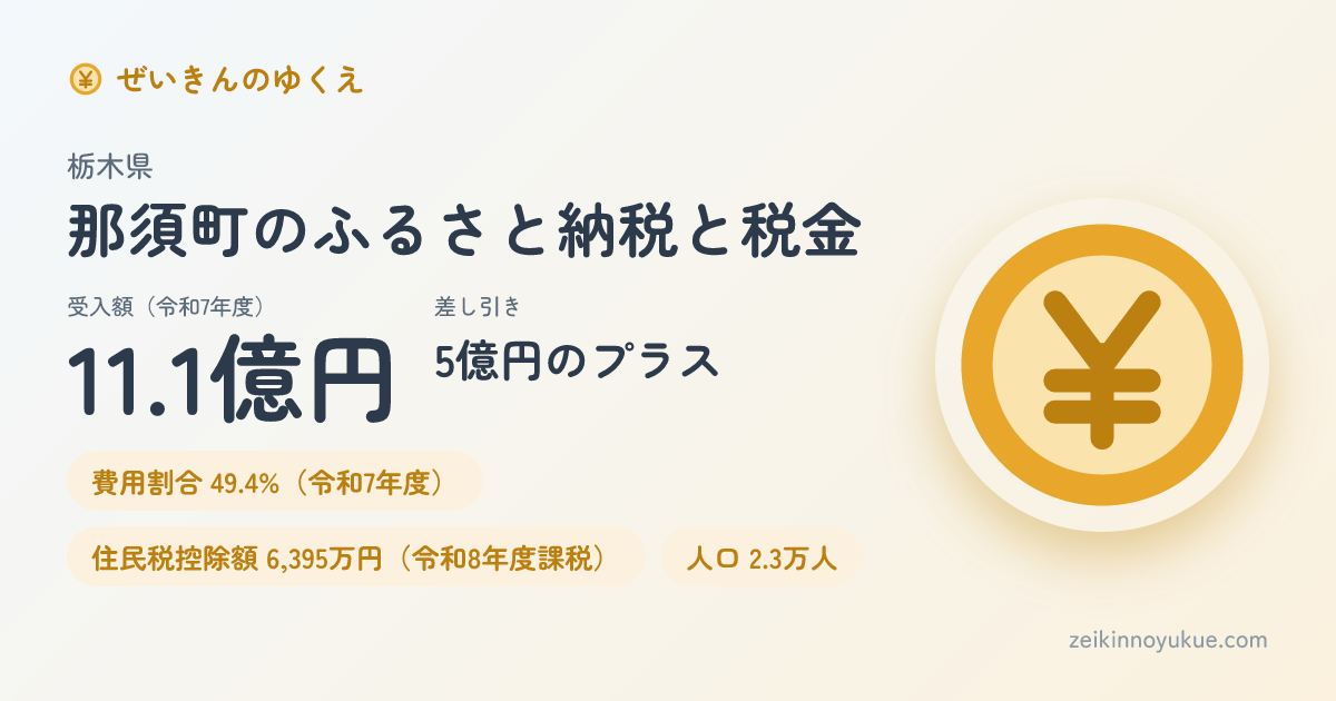 栃木県那須町のカード