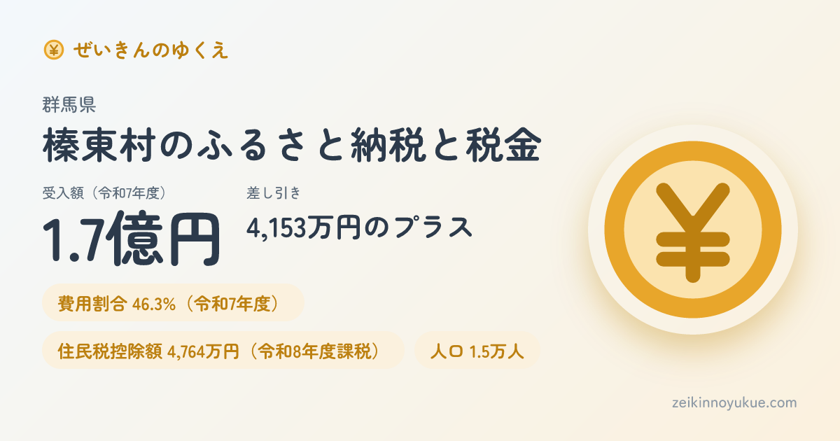 群馬県榛東村のカード