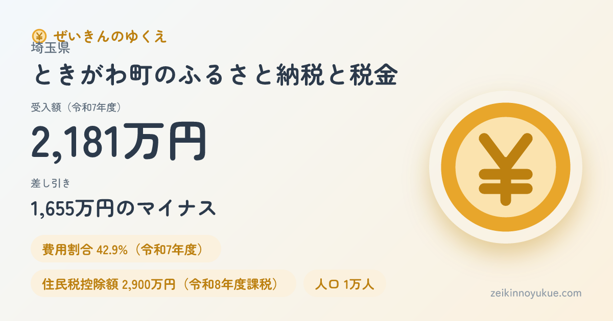 埼玉県ときがわ町のカード