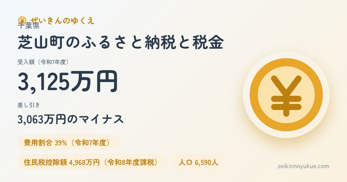 千葉県芝山町のカード