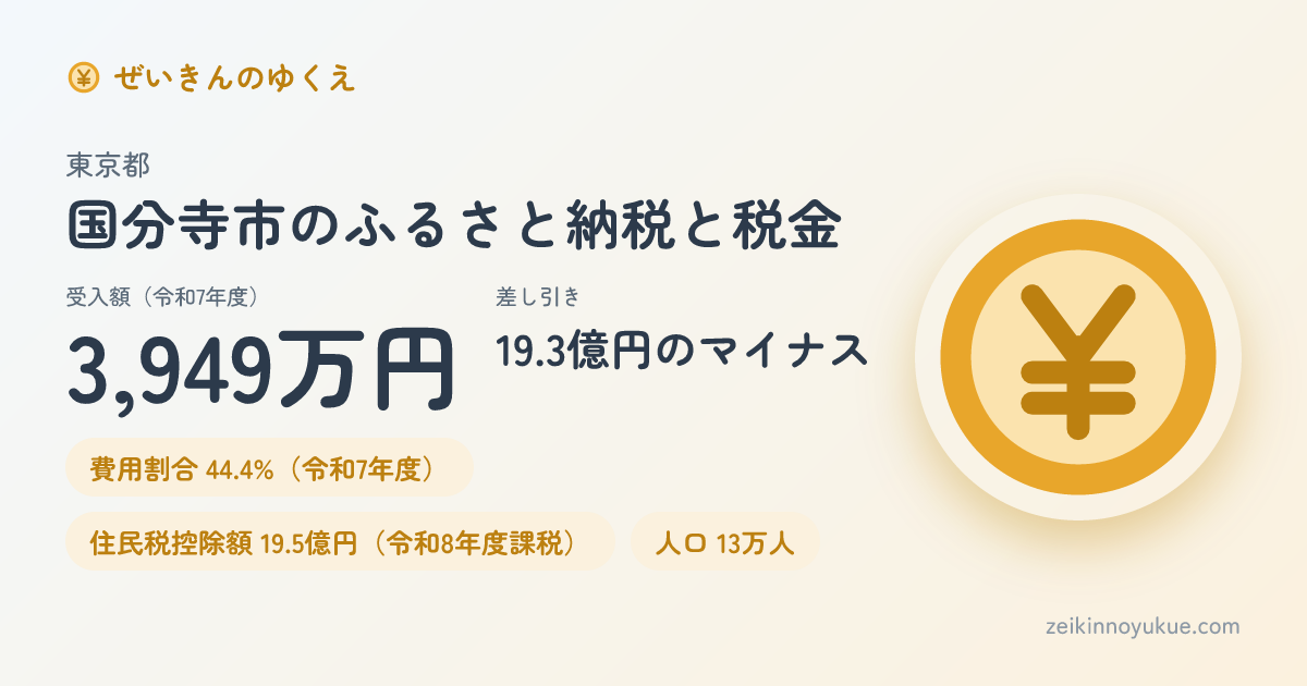 東京都国分寺市のカード