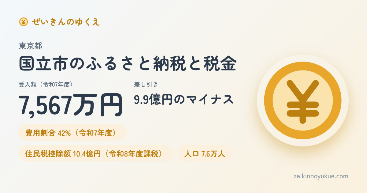 東京都国立市のカード