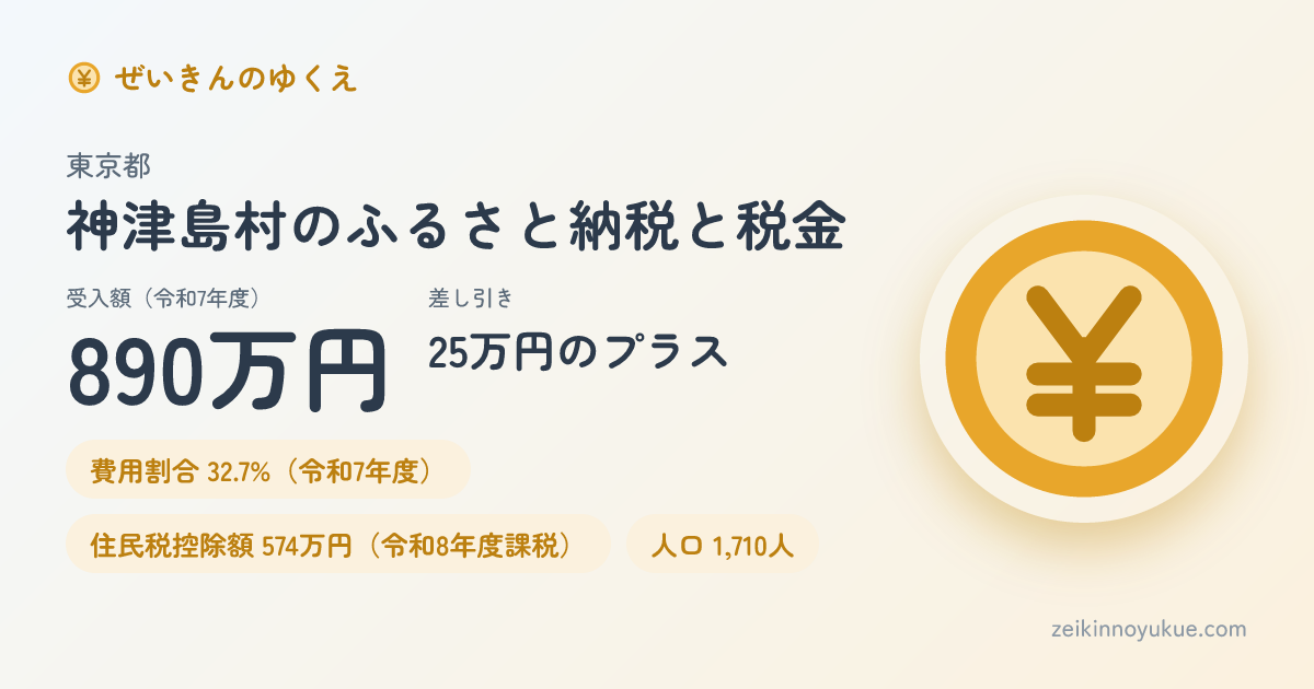 東京都神津島村のカード