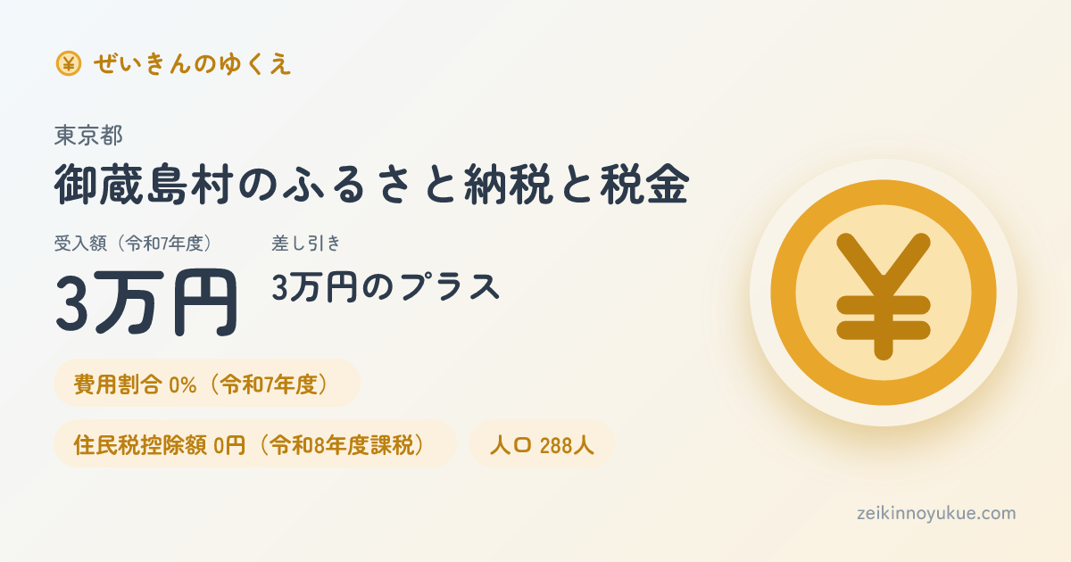 東京都御蔵島村のカード