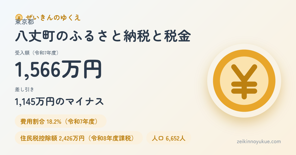 東京都八丈町のカード