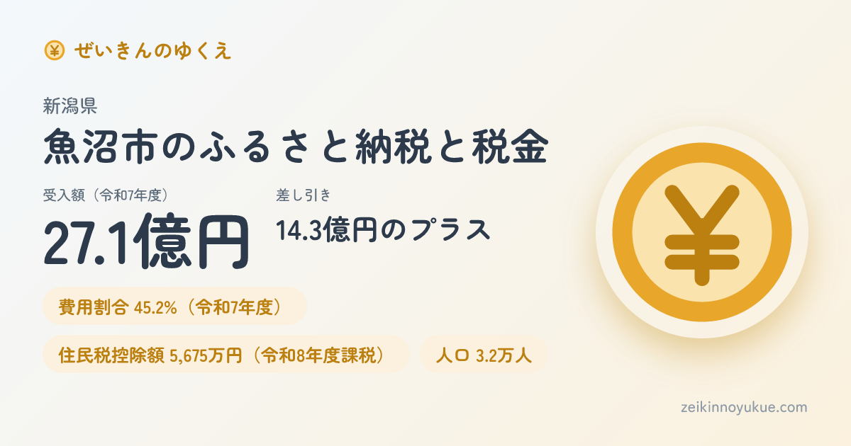 新潟県魚沼市のカード