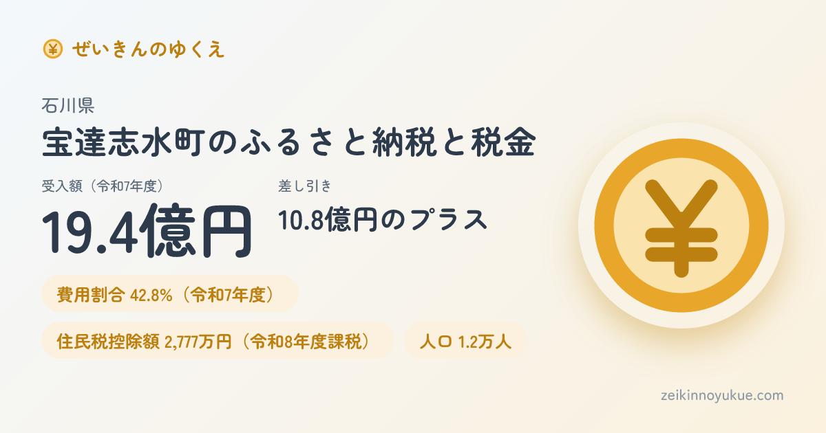 石川県宝達志水町のカード