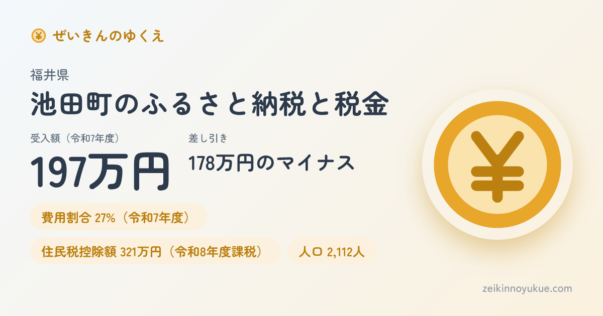福井県池田町のカード