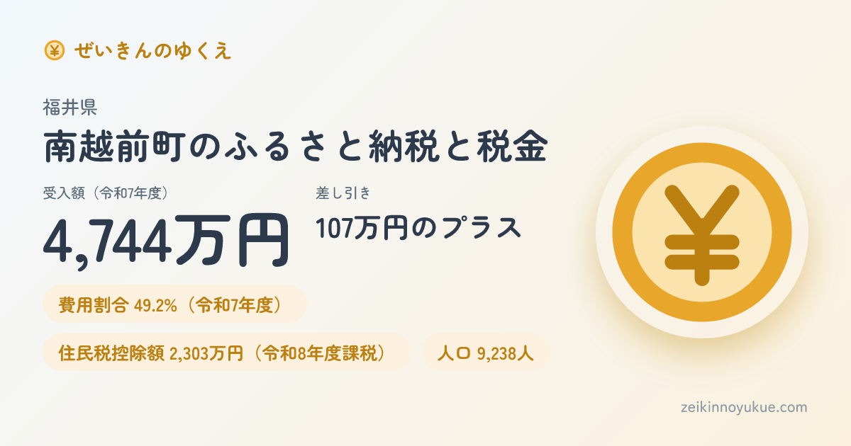 福井県南越前町のカード