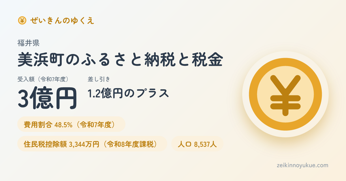 福井県美浜町のカード