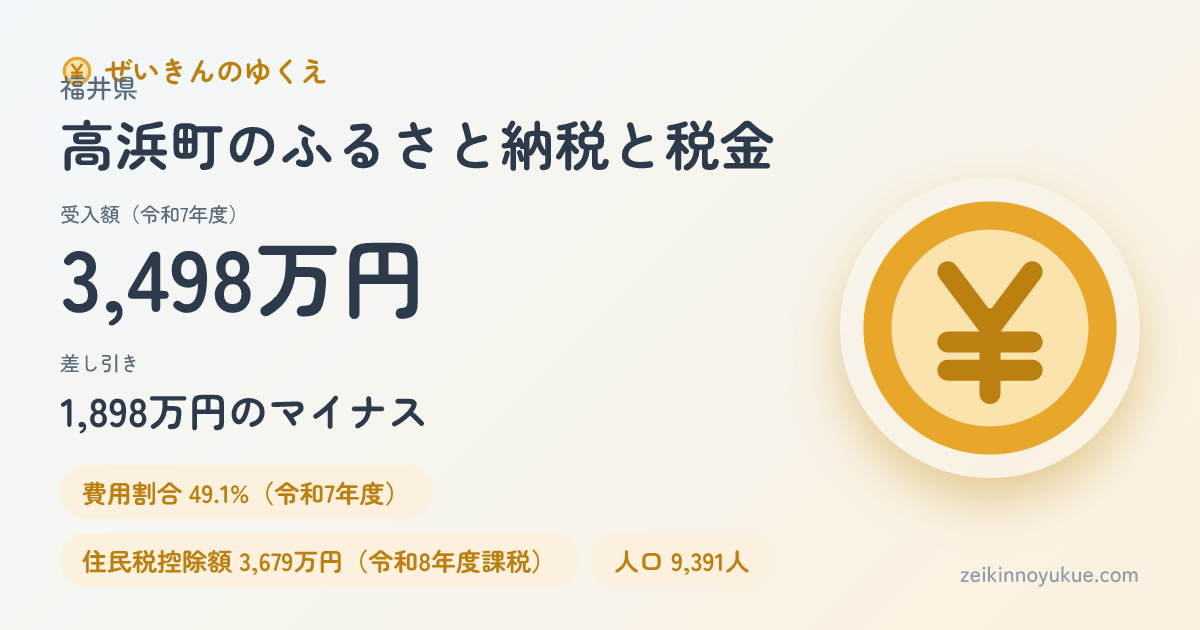 福井県高浜町のカード