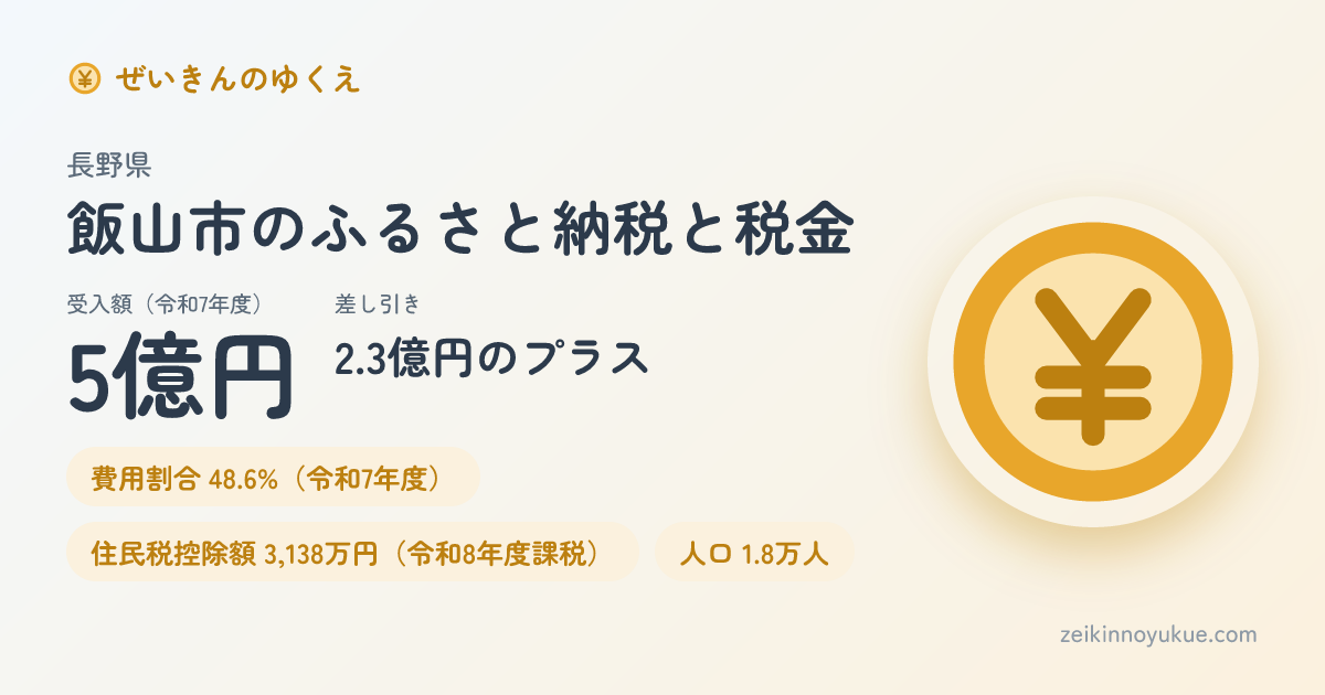 長野県飯山市のカード