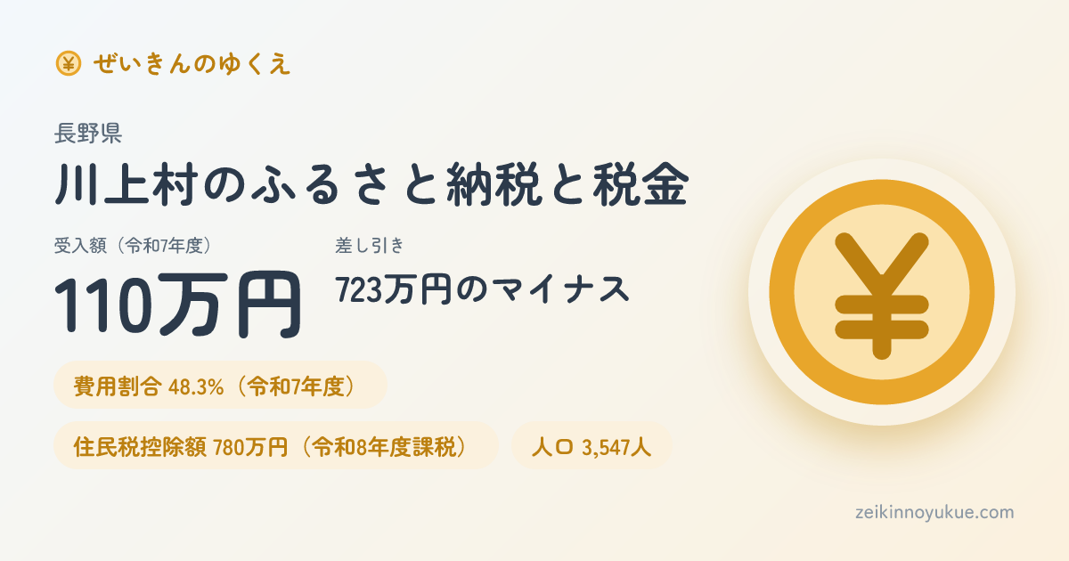 長野県川上村のカード