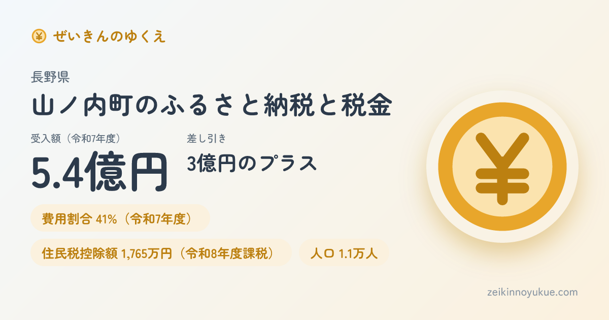 長野県山ノ内町のカード