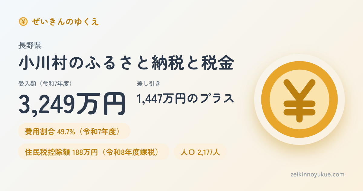 長野県小川村のカード
