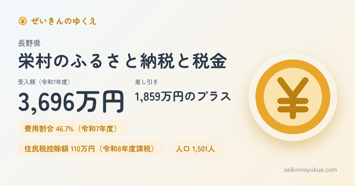 長野県栄村のカード