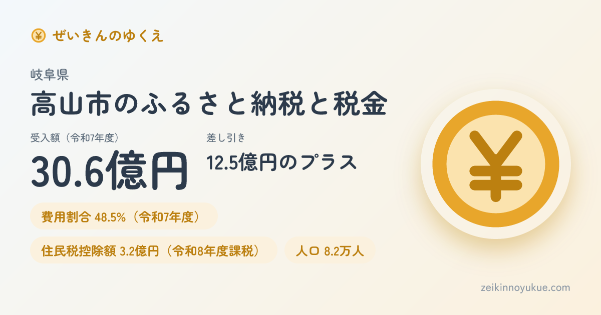 岐阜県高山市のカード