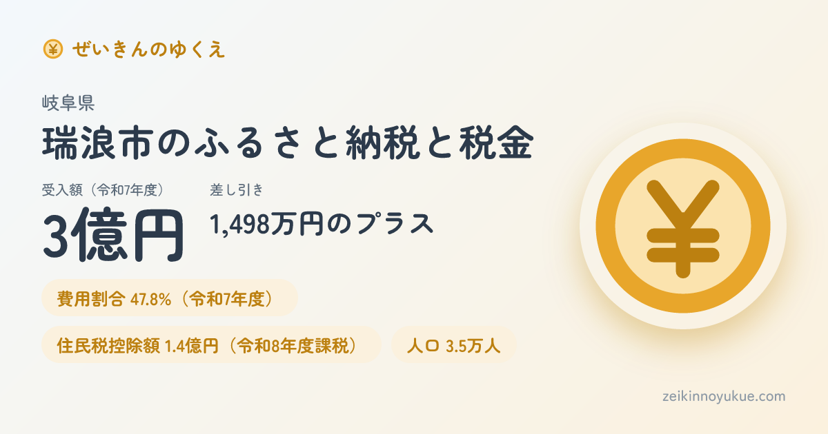 岐阜県瑞浪市のカード