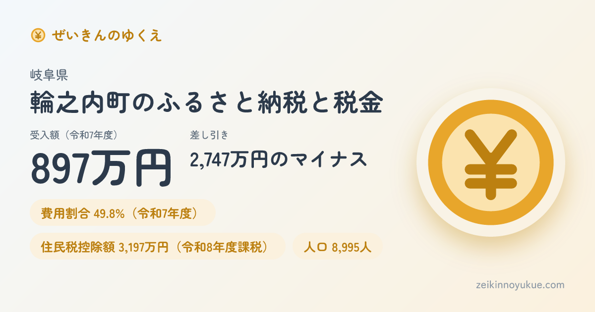 岐阜県輪之内町のカード